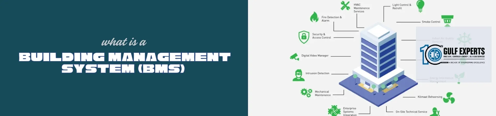 what is a building management system (BMS)